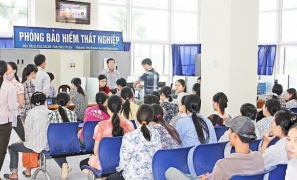 bảo hiểm thất nghiệp, tiền lương, hợp đồng lao động