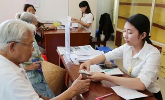 trợ cấp xã hội