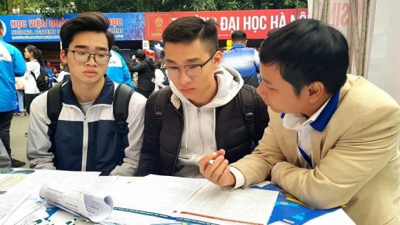 ngành nghề, thất nghiệp, kiến thức