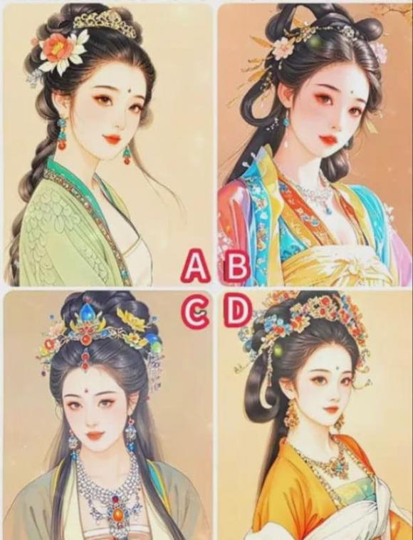 Trắc nghiệm tâm lý