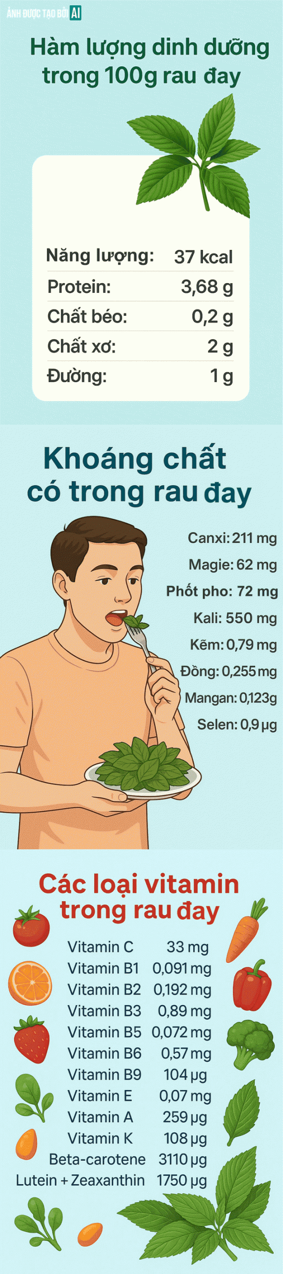 Rau đay, công dụng của rau đay