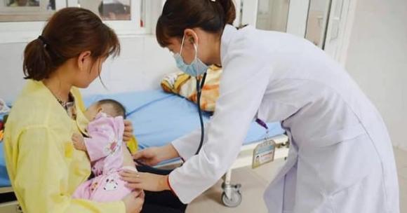thời gian hưởng chế độ khi chăm sóc con ốm đau, luật bảo hiểm xã hội 2024