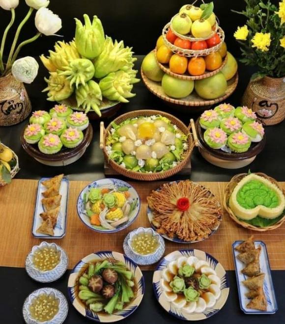 Rằm tháng 7, lễ Vu Lan, lễ xá tội vong nhân, Rằm tháng 7/2025