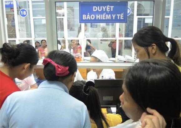 Các mức đóng bảo hiểm y tế, Luật Bảo hiểm y tế 2024