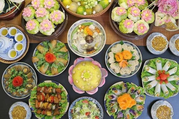 Rằm tháng 7, lễ Vu Lan, lễ xá tội vong nhân, Rằm tháng 7/2025