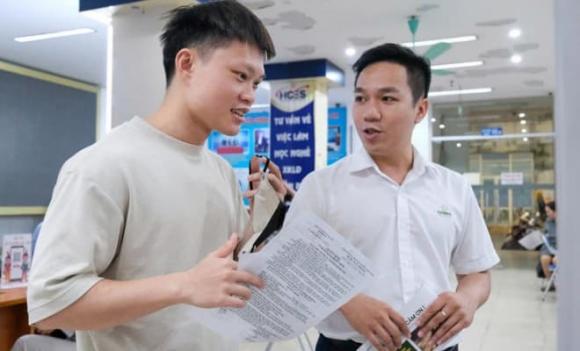 việc làm, tuyển dụng việc làm, tỉnh thành phía Bắc