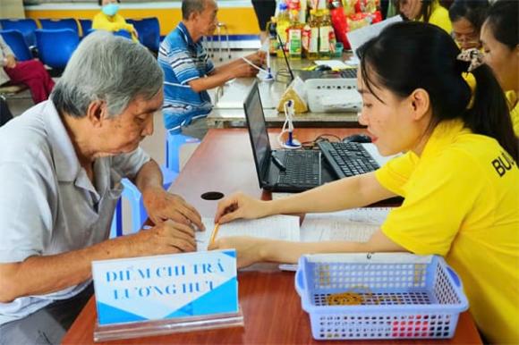 Luật BHXH 2024, bảo hiểm xã hội, trợ cấp một lần, lương hưu