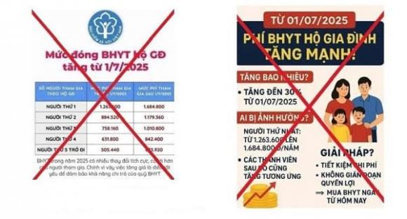Bảo hiểm xã hội, tăng mức đóng bảo hiểm y tế, BHYT