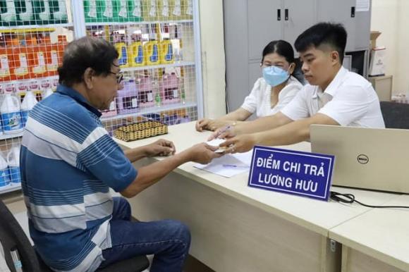 nghỉ hưu, trợ cấp nghỉ hưu, kiến thức