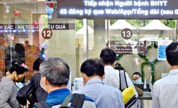 trợ cấp hưu trí xã hội, BHYT, đối tượng được cấp BHYT miễn phí