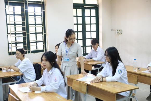 tốt nghiệp THPT, nhìn bài thi tốt nghiệp THPT, kiến thức