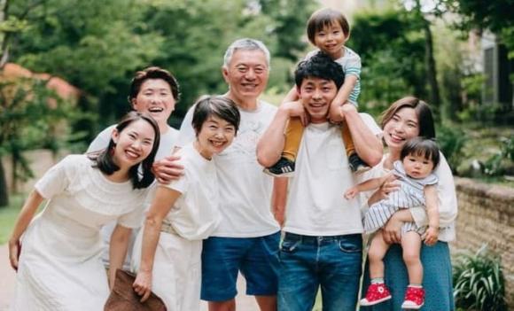 Ngày Gia đình Việt Nam, Ngày Gia đình Việt Nam 2025 là ngày nào?