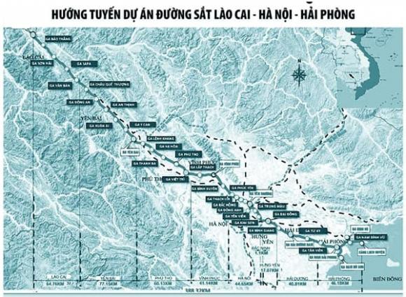 Dự án đường sắt Lào Cai – Hà Nội – Hải Phòng