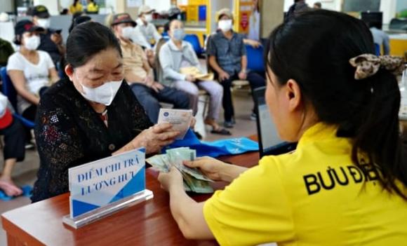  BHXH, lương hưu, trợ cấp BHXH, Luật Bảo hiểm xã hội 
