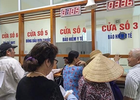 BHYT, quyền lợi BHYT, kiến thức