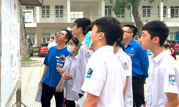 công bố điểm thi vào lớp 10 , tra cứu điểm thi vào lớp 10 , điểm chuẩn lớp 10