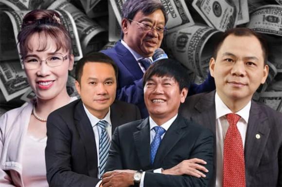 Phạm nhật vượng, nguyễn đăng quang, tỷ phú USD Việt Nam