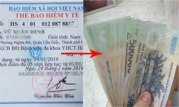 Luật BHYT, quyền lợi BHYT