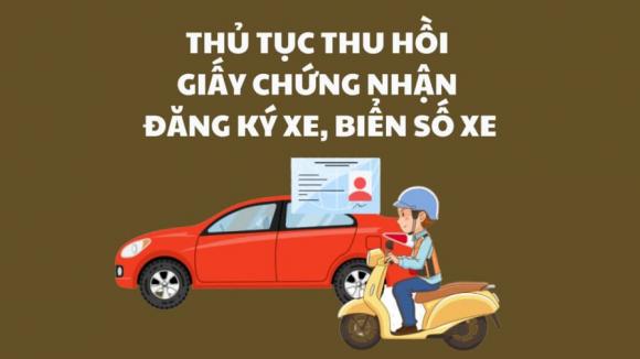 Nghị định 168, quy định về biển số xe