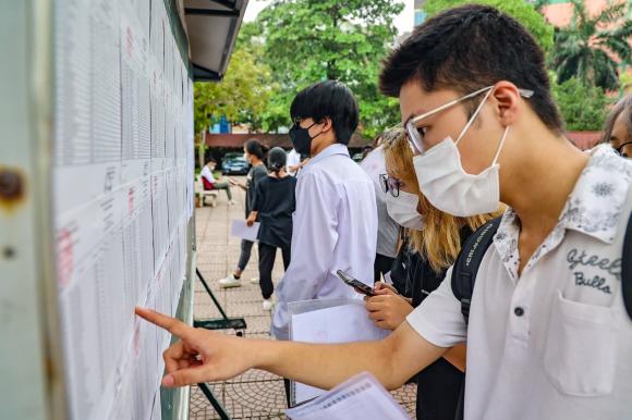 tốt nghiệp THPT năm 2025, điểm chuẩn đại học năm 2025, kiến thức