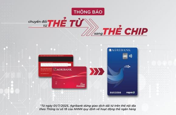 Thẻ ngân hàng, cách phân biệt thẻ ngân hàng