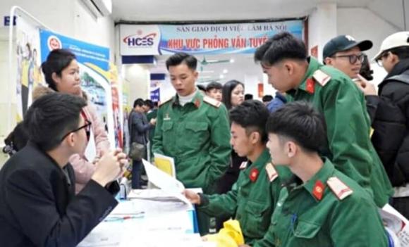 ngày nghỉ phép hằng năm, quân nhân, sĩ quan, công nhân, viên chức quốc phòng