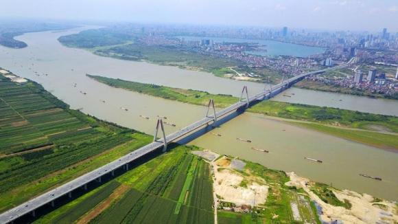 sông Hồng, cảnh quan sông Hồng, kiến thức