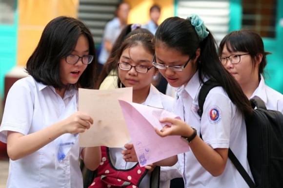 điểm thi, điểm thi tốt nghiệp THPT 2025, kiến thức