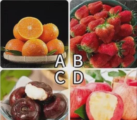 Trắc nghiệm tâm lý