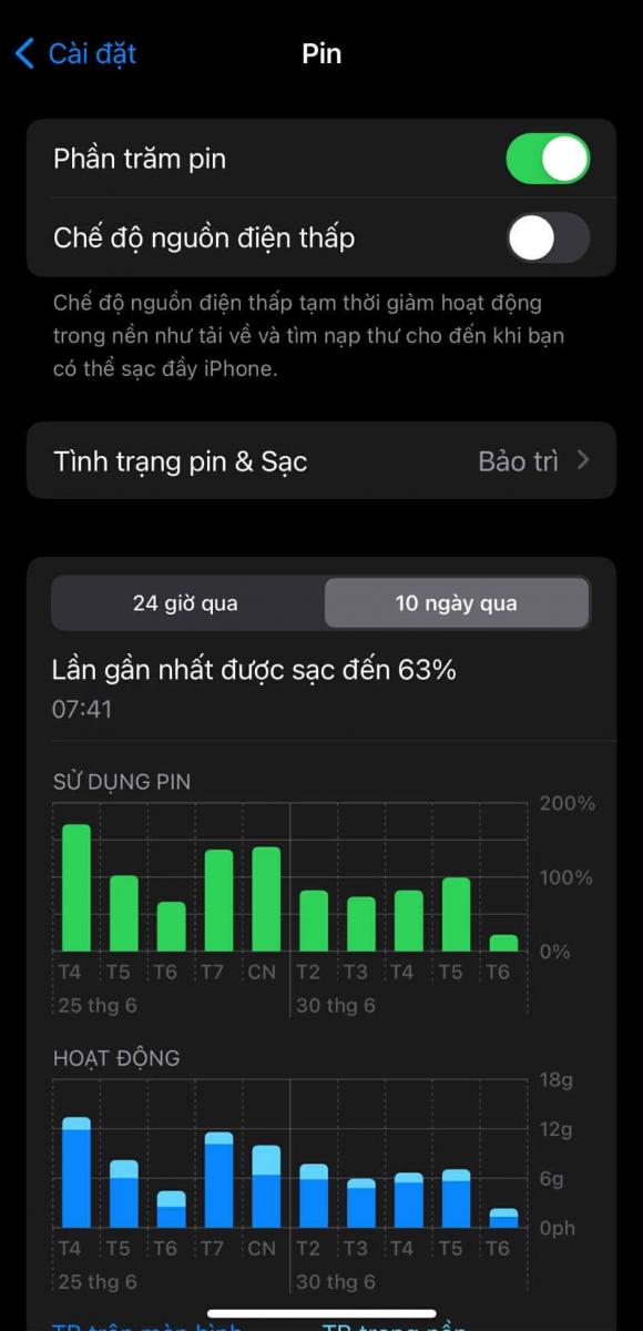 pin iPhone, lý do pin iPhone sụt nhanh, cách kéo dài tuổi thọ pin iPhone