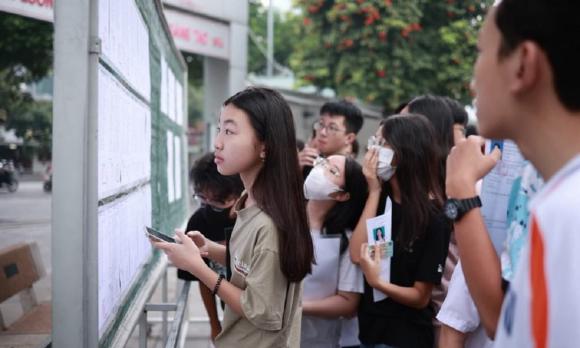 điểm chuẩn lớp 10, điểm thi lớp 10, điểm trường chuyên, điểm trường công lập