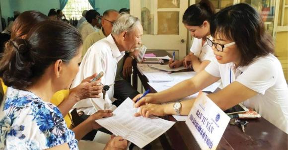 lương hưu, cách tính lương hưu, kiến thức