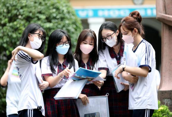 IELTS, quy đổi điểm IELTS, kiến thức