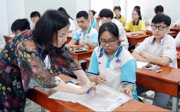 IELTS, quy đổi điểm IELTS, kiến thức
