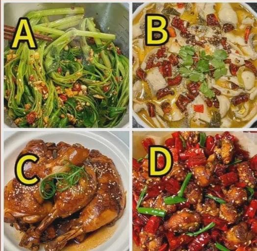 Trắc nghiệm tâm lý