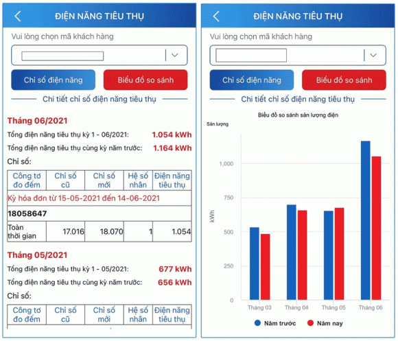 cách tra cứu tiền điện, hướng dẫn tra cứu tiền điện
