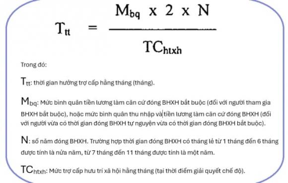 BHXH, trợ cấp BHXH, hưởng trợ cấp BHXH hằng tháng