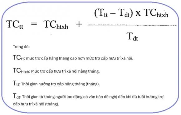 BHXH, trợ cấp BHXH, hưởng trợ cấp BHXH hằng tháng