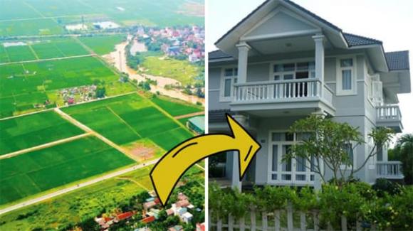 Luật Đất đai 2024, chuyển mục đích sử dụng đất, đóng phí khi chuyển mục đích sử dụng đất