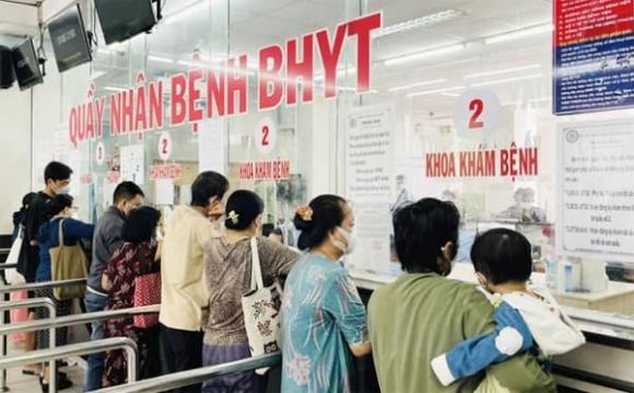 BHYT, khám đúng tuyến, bảo hiểm y tế, chi phí khám chữa bệnh