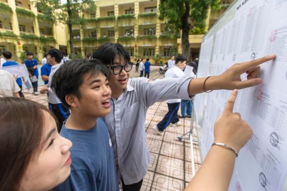 hạ điểm chuẩn, thi tốt nghiệp THPT, kiến thức