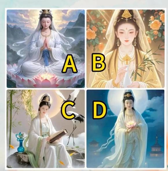 Trắc nghiệm tâm lý