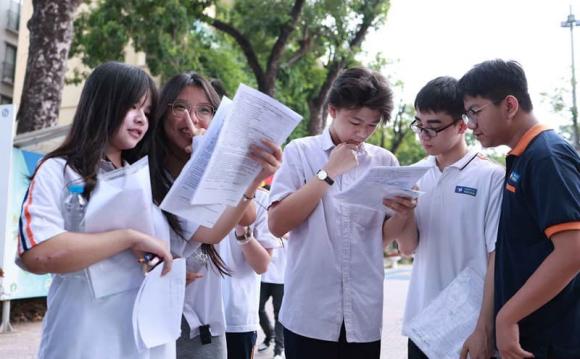 tốt nghiệp THPT, điểm tốt nghiệp THPT, kết quả thi tốt nghiệp THPT