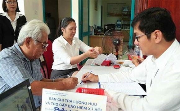 trợ cấp hưu trí xã hội, Luật bảo hiểm xã hội 2024