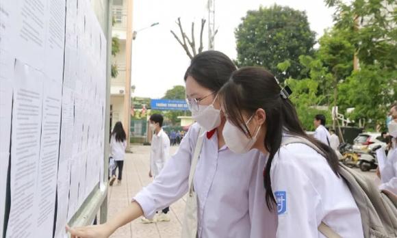 kết quả phúc khảo lớp 10, thi lớp 10