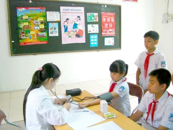 Bảo hiểm y tế, thay đổi Bảo hiểm y tế