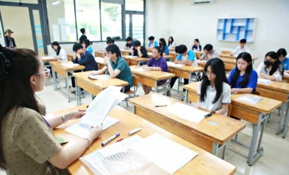 Điểm tốt nghiệp THPT 2025, tốt nghiệp THPT 