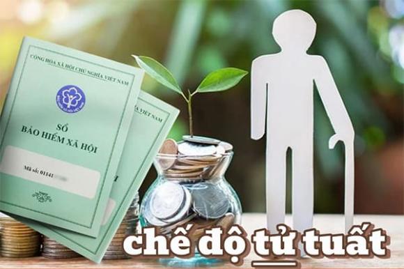 chế độ tử tuất, Luật BHXH năm 2024