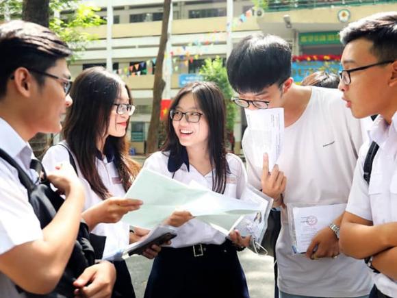quy đổi điểm IELTS, trường quy đổi điểm IELTS, điểm tốt nghiệp 