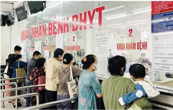 bảo hiểm y tế, thanh toán BHYT